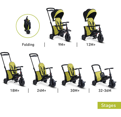 Smartrike 500 (7 Stages) – Toymagic